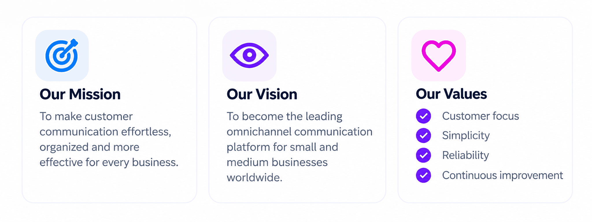 WupHub mission, vision and values